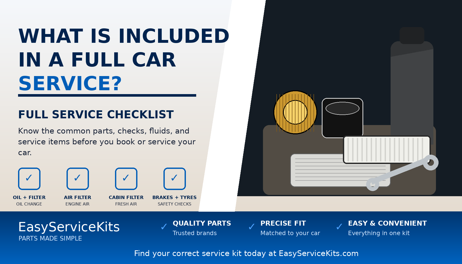 What Is Included in a Full Car Service?