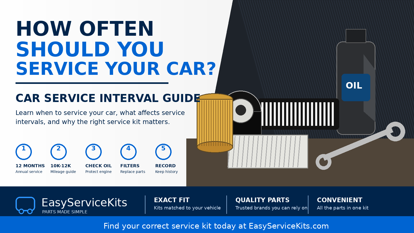 How Often Should You Service Your Car?