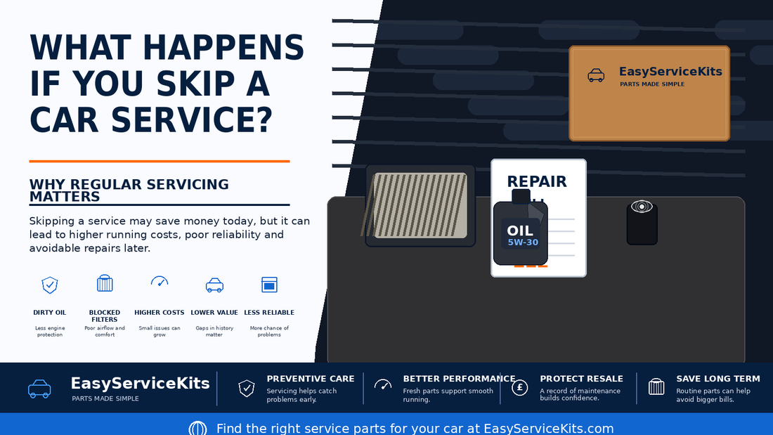 What Happens If You Skip a Car Service?