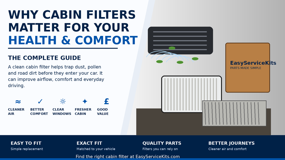 Why Cabin Filters Matter for Your Health and Comfort