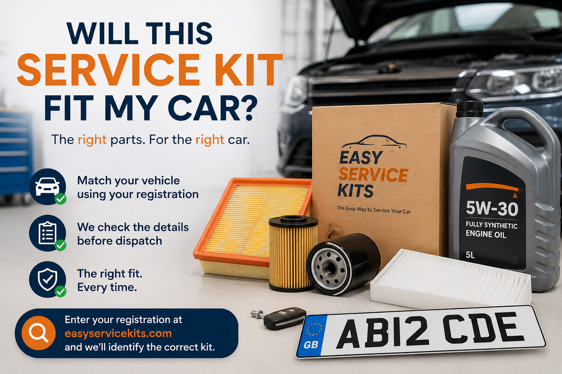 Will This Service Kit Fit My Car?
